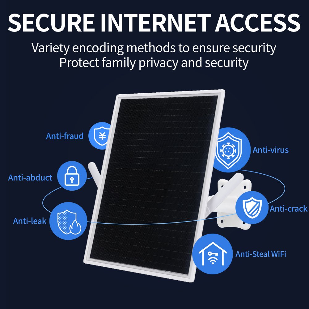 15w Power 4G Lte Wifi Solar Wireless Wifi Router With Sim Card Solt 8pcs 18650 Battery 4G 3G 2G Router For Outdoor Waterproof